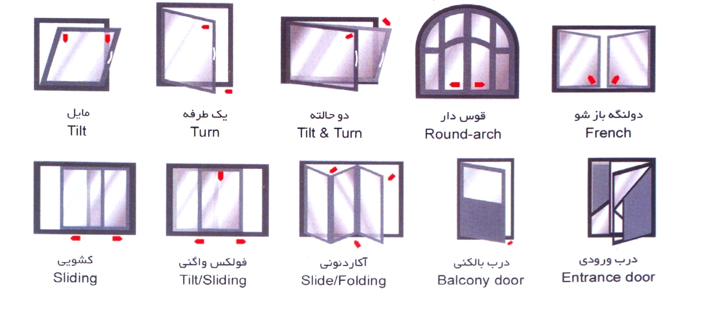 مدلهای پنجره upvc